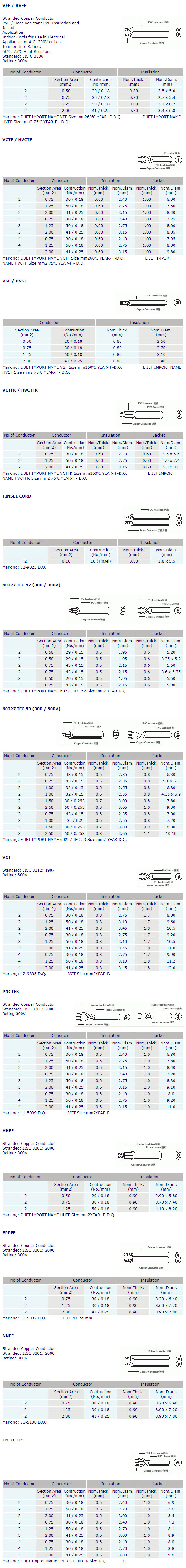 Japan Power Cable-Pse Power Cable-Japan PSE Power 副本.jpg